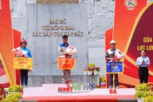 Tưr nthuôr tsưr ziv tuô hluôr tơưk cuz, chơưv tiz nênhs tỉnh Sơn La shông 2026 yênhx côngz tâu jông