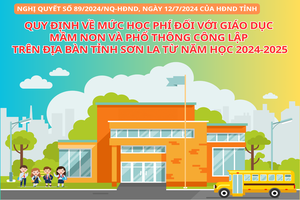 Quy định mức học phí đối với giáo dục mầm non và phổ thông công lập trên địa bàn tỉnh Sơn La từ năm học 2024-2025