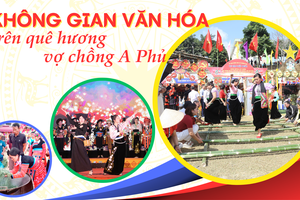 'Không gian văn hóa trên quê hương vợ chồng A Phủ