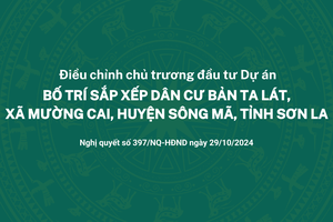 Nghị quyết số 397/NQ-HĐND của HĐND tỉnh Sơn La