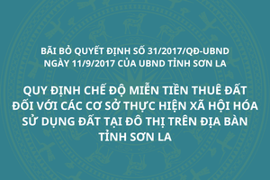 'Quyết định số 52/2024/QĐ-UBND ngày 25/11/2024 của UBND tỉnh Sơn La