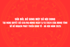 'Nghị quyết số 457/NQ-HĐND ngày 20/2/2025 của HĐND tỉnh Sơn La