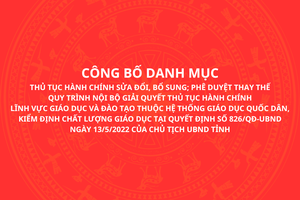 'Quyết định số 408/QĐ-UBND ngày 25/2/2025 của UBND tỉnh Sơn La