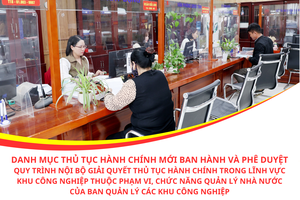 'Quyết định số 504/QĐ-UBND ngày 5/3/2025 của UBND tỉnh Sơn La