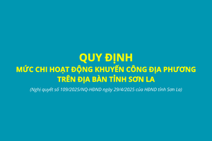 'Mức chi hoạt động khuyến công địa phương trên địa bàn tỉnh Sơn La
