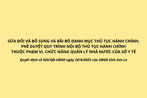 'Quyết định số 926/QĐ-UBND của UBND tỉnh Sơn La