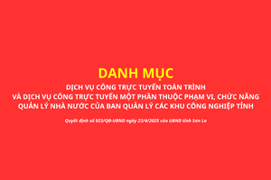 'Quyết định số 923/QĐ-UBND của UBND tỉnh Sơn La