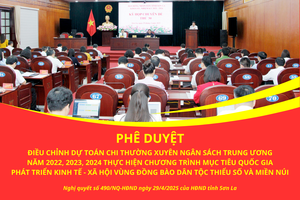 'Nghị quyết số 490/NQ-HĐND của HĐND tỉnh Sơn La
