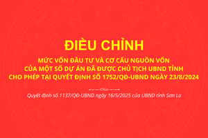 'Quyết định số 1137/QĐ-UBND của UBND tỉnh Sơn La
