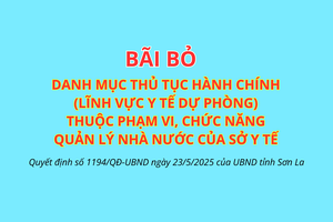 Quyết định số 1194/QĐ-UBND của UBND tỉnh Sơn La