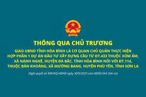 'Nghị quyết số 496/NQ-HĐND của HĐND tỉnh Sơn La