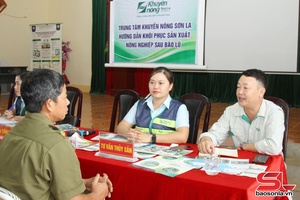 'Hạt nhân thúc đẩy sản xuất nông nghiệp