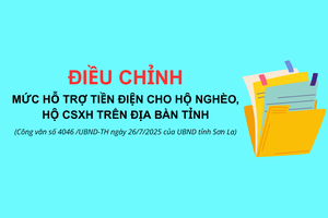 'Điều chỉnh mức hỗ trợ tiền điện cho hộ nghèo, hộ chính sách xã hội trên địa bàn tỉnh Sơn La