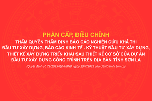 'Quyết định số 72/2025/QĐ-UBND của UBND tỉnh Sơn La