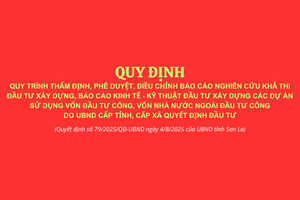 'Quyết định số 79/2025/QĐ-UBND của UBND tỉnh Sơn La