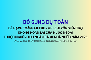 'Nghị quyết số 544/NQ-HĐND của HĐND tỉnh Sơn La