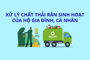 'Xử lý chất thải rắn sinh hoạt của hộ gia đình, cá nhân