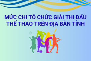 'Mức chi tổ chức giải thi đấu thể thao trên địa bàn tỉnh Sơn La