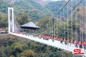 Thúc đẩy ngành kinh tế mũi nhọn bứt phá