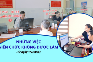 Những việc viên chức không được làm