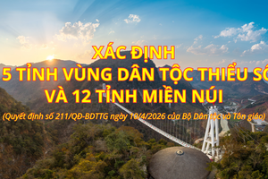 'Xác định 15 tỉnh vùng dân tộc thiểu số và 12 tỉnh miền núi