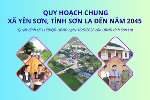 'Quy hoạch chung xã Yên Sơn, tỉnh Sơn La đến năm 2045