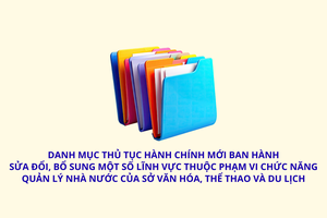 'Danh mục thủ tục hành chính mới ban hành; sửa đổi, bổ sung một số lĩnh vực thuộc Sở Văn hóa, Thể thao và Du lịch