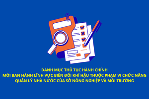 'Danh mục thủ tục hành chính mới ban hành lĩnh vực Biến đổi khí hậu
