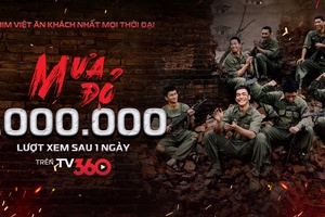 'Mưa đỏ, TV360 và bài toán chế tài với nạn phim lậu hiện nay