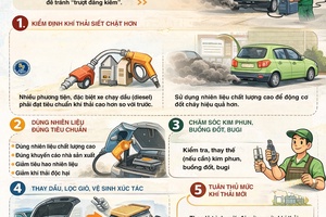 'Những lưu ý kiểm định khí thải ôtô từ 1/3/2026