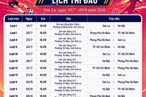'Điều chỉnh địa điểm thi đấu Giải bóng đá nữ Vô địch U16 quốc gia 2026 tại Sơn La