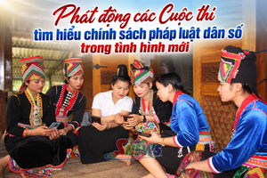'Phát động các Cuộc thi tìm hiểu chính sách pháp luật dân số trong tình hình mới