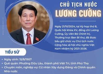 Tiểu sử Chủ tịch nước Lương Cường