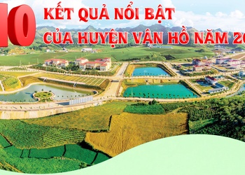 10 kết quả nổi bật của huyện Vân Hồ năm 2024