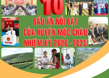 10 DẤU ẤN NỔI BẬT CỦA HUYỆN MỘC CHÂU NHIỆM KỲ 2020 - 2025