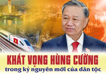 Khát vọng hùng cường trong kỷ nguyên mới của dân tộc