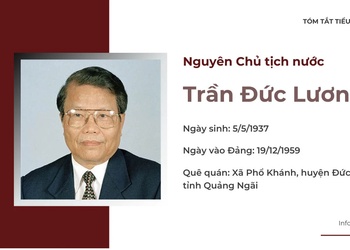 Tóm tắt tiểu sử nguyên Chủ tịch nước Trần Đức Lương