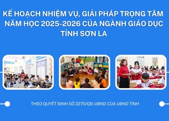 Kế hoạch nhiệm vụ, giải pháp trọng tâm năm học 2025-2026 của ngành Giáo dục tỉnh Sơn La
