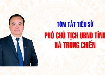 
Tóm tắt tiểu sử đồng chí Hà Trung Chiến, Phó Chủ tịch UBND tỉnh