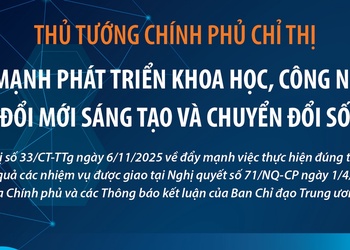 Đẩy mạnh phát triển khoa học, công nghệ, đổi mới sáng tạo và chuyển đổi số
1hs