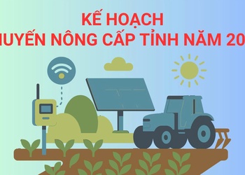 Kế hoạch khuyến nông cấp tỉnh năm 2026