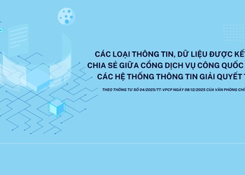 Các loại thông tin, dữ liệu được kết nối, chia sẻ giữa Cổng Dịch vụ công quốc gia với các Hệ thống thông tin giải quyết TTHC