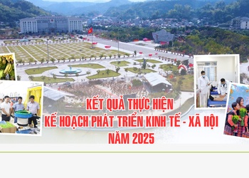 Kết quả thực hiện kế hoạch phát triển kinh tế - xã hội năm 2025 