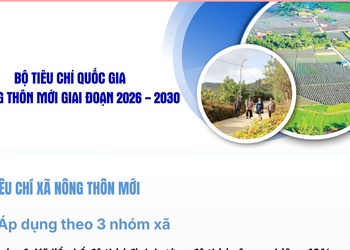 Bộ tiêu chí quốc gia về nông thôn mới giai đoạn 2026 - 2030