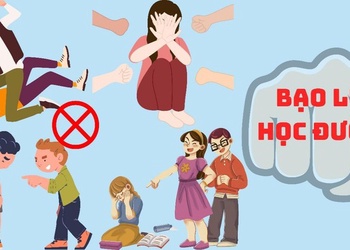 Ngăn chặn, đẩy lùi bạo lực học đường, bảo đảm an ninh, an toàn trường học