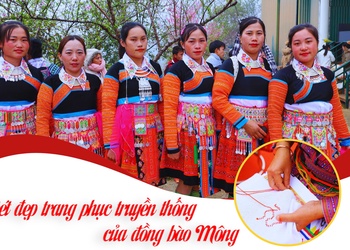 Nét đẹp trang phục truyền thống của đồng bào Mông