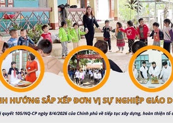  Định hướng sắp xếp đơn vị sự nghiệp giáo dục
