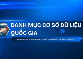 Danh mục cơ sở dữ liệu quốc gia