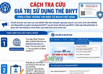 Chủ động tra cứu giá trị sử dụng thẻ BHYT học sinh, sinh viên