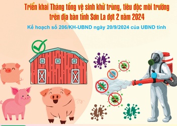 Triển khai Tháng tổng vệ sinh khử trùng, tiêu độc môi trường trên địa bàn tỉnh Sơn La đợt 2 năm 2024